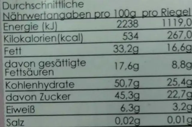 Zartbitterschokolade Cranberry Walnuss nutrition facts table