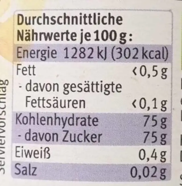 Akazienhonig nutrition facts table