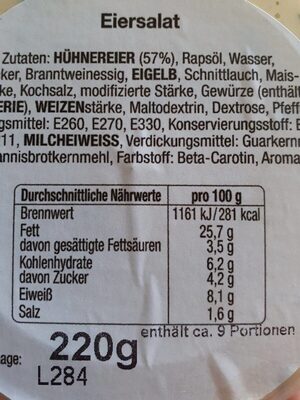 Torney Eiersalat nutrition facts table