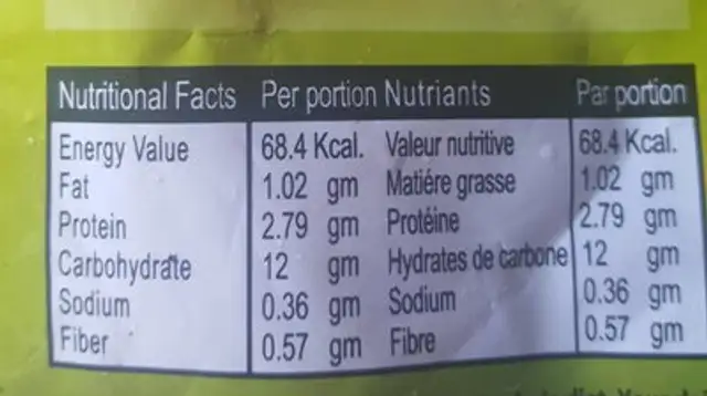Vege samosa nutrition facts table