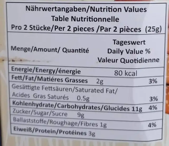 Sesam Brotstangen nutrition facts table