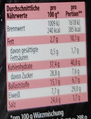 biofix Gebratene Nudeln (Bami Goreng) nutrition facts table