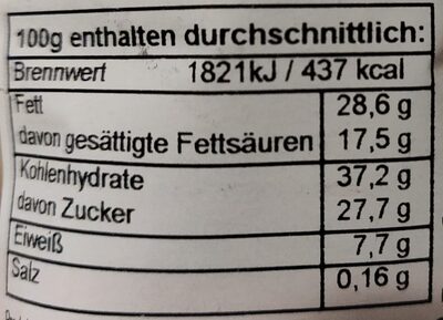 Der Baumkuchen nutrition facts table