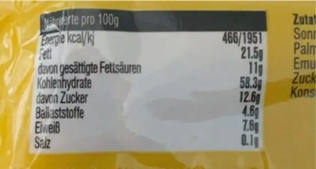 Energy cake nutrition facts table