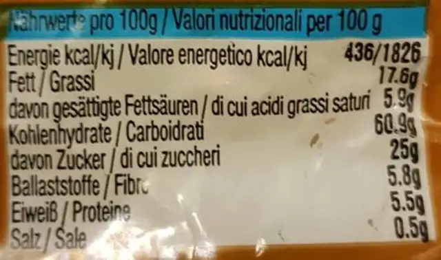 Energy Cake, Mandel nutrition facts table