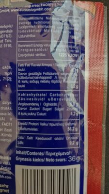 Goldband Selar nutrition facts table