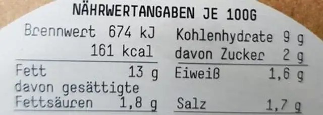 Grill Gemüse Bowl nutrition facts table