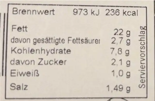 Peperoni Grigliata nutrition facts table