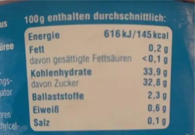 Cassis Eis nutrition facts table