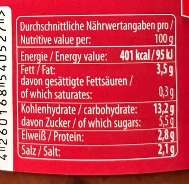 Borsch nutrition facts table
