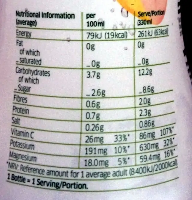 coco juice nutrition facts table