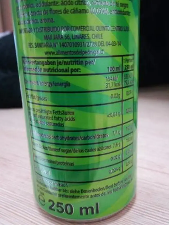 Ice-x Canna Bis Ice Tea nutrition facts table
