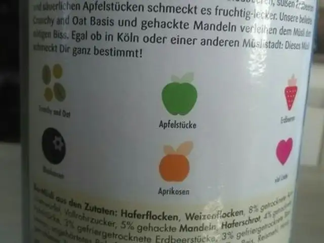 MyMuesli ingredients label