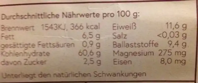 Quinoa tricolore nutrition facts table