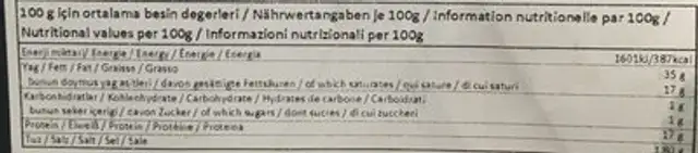 Dilim salami nutrition facts table