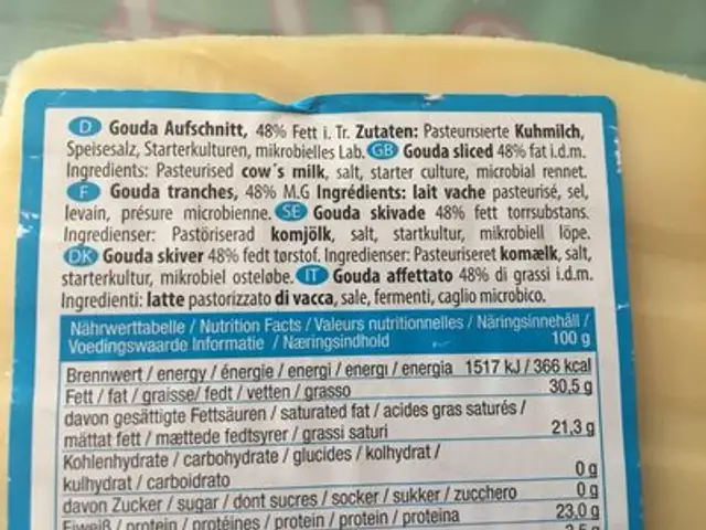 Gouda ingredients label