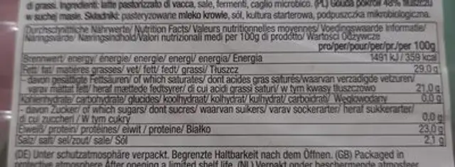 Gouda nutrition facts table