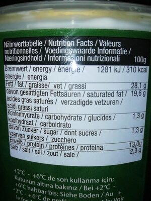 Fromage turc nutrition facts table