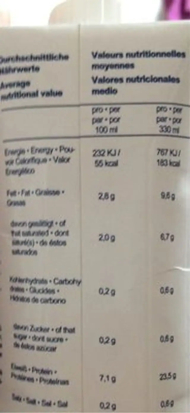 Protein Shake Vanille , Zuckerfrei nutrition facts table