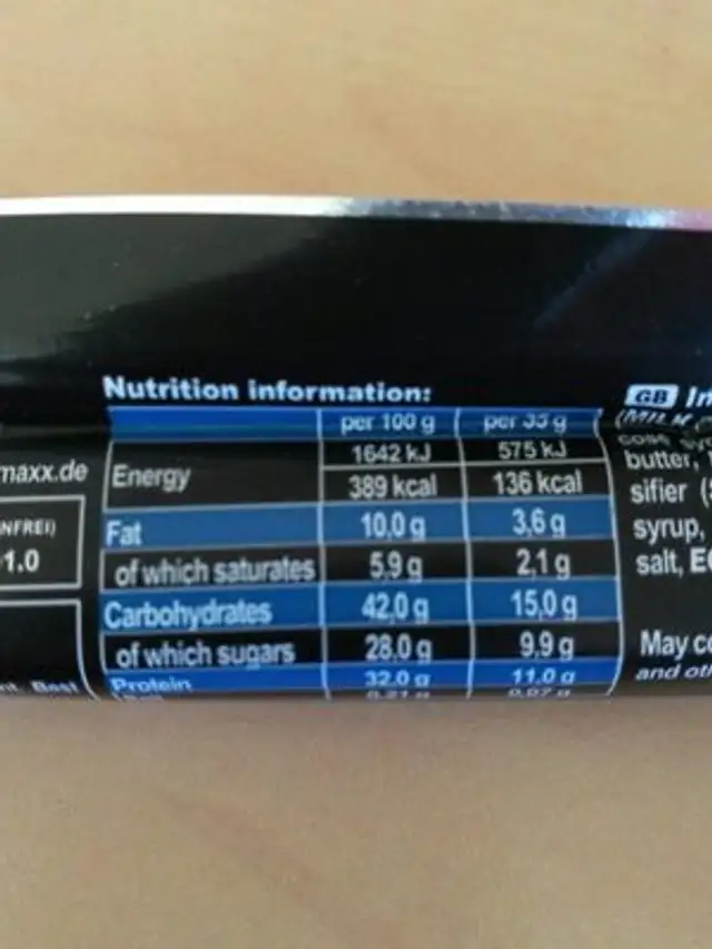 Protein coconut nutrition facts table