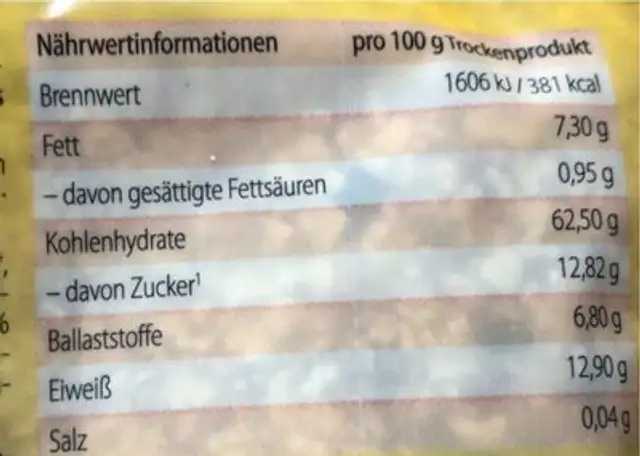 MorgenStund nutrition facts table
