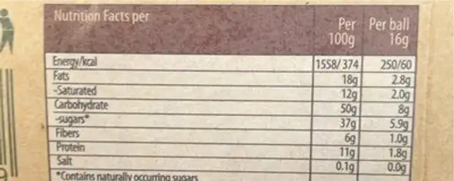 Rawllin Balls nutrition facts table