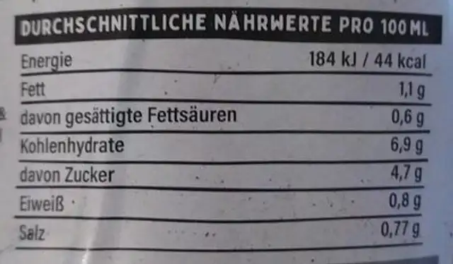 Kürbis Suppe nutrition facts table