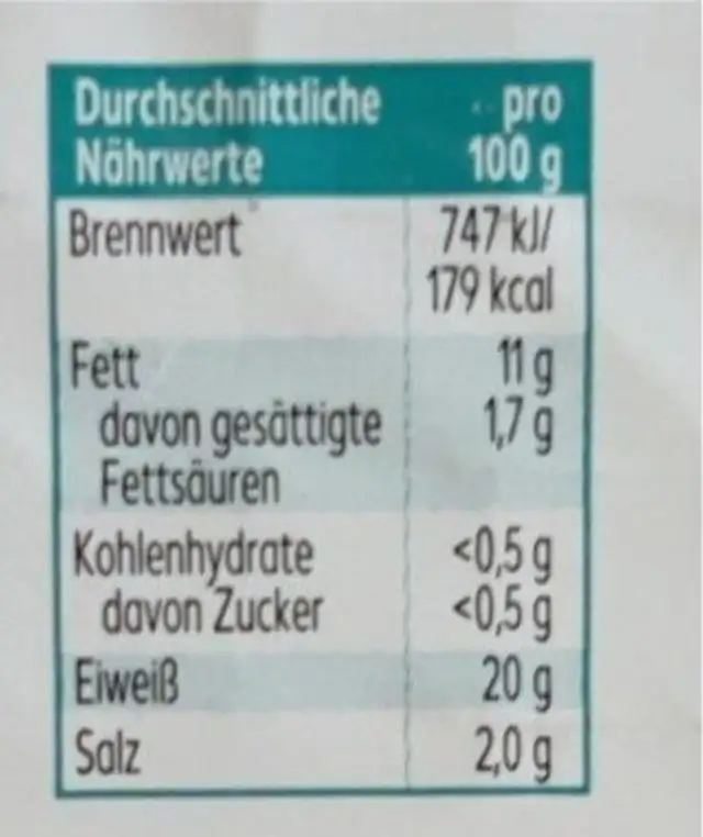 Norwegischer Räucherlachs nutrition facts table