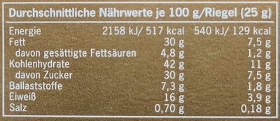 Bio-Nussriegel - Rock'o Choc nutrition facts table