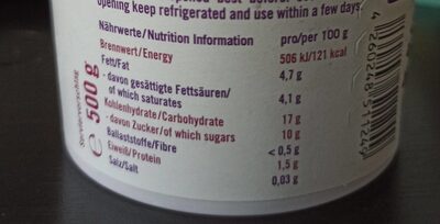 Luve nutrition facts table