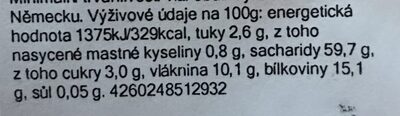 Lupinen tagliatelle nutrition facts table