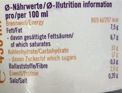 Eis Keks Und Karamell nutrition facts table