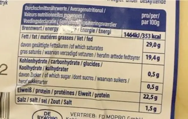 Butterkase nutrition facts table