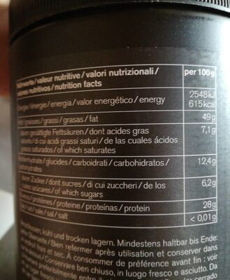 Peanut butter nutrition facts table