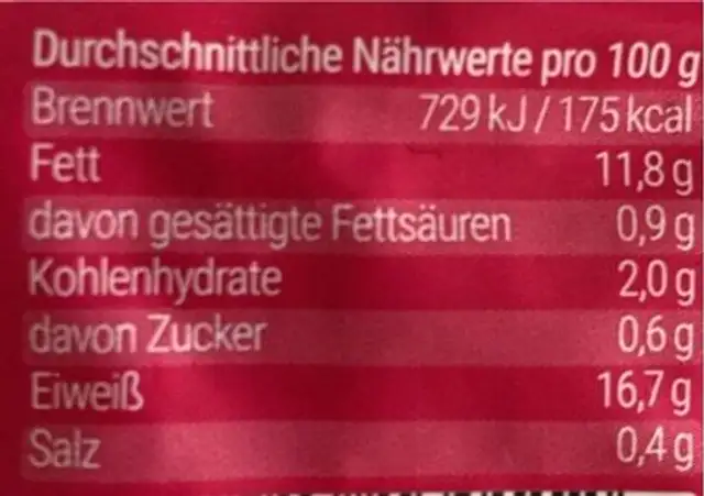 Frittiert Tofu nutrition facts table