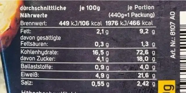 Chinese style sweet sour nutrition facts table