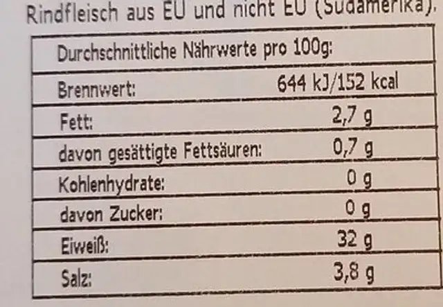 Bresaola nutrition facts table