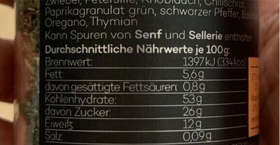 Chimichurri nutrition facts table