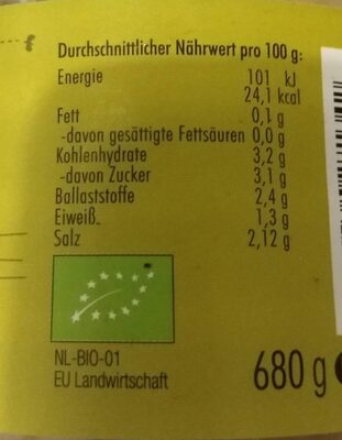 Sauerkraut nutrition facts table