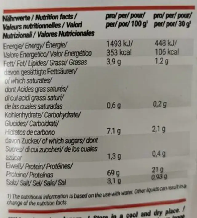 Vegan Protein nutrition facts table