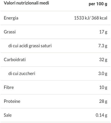 Protein bar Crunchy Peanut nutrition facts table
