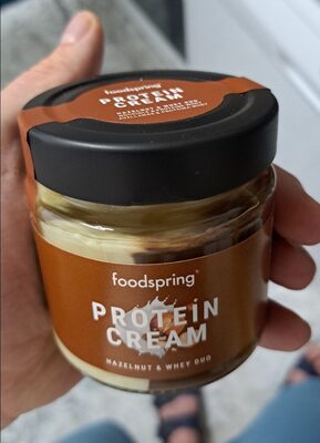 Protein Cream Duo
