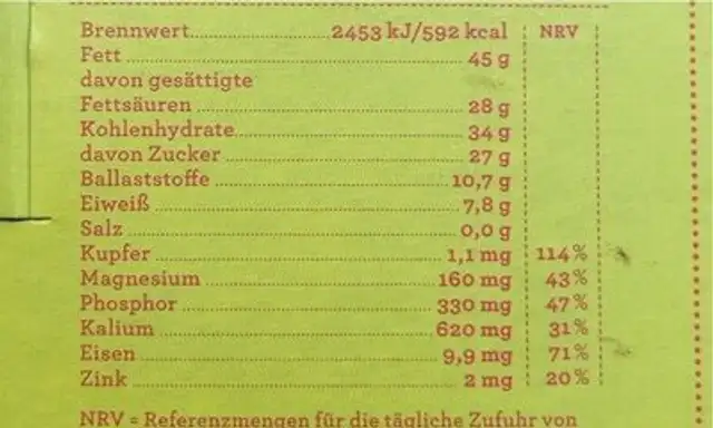 Reine Schokolade Haselnuss nutrition facts table