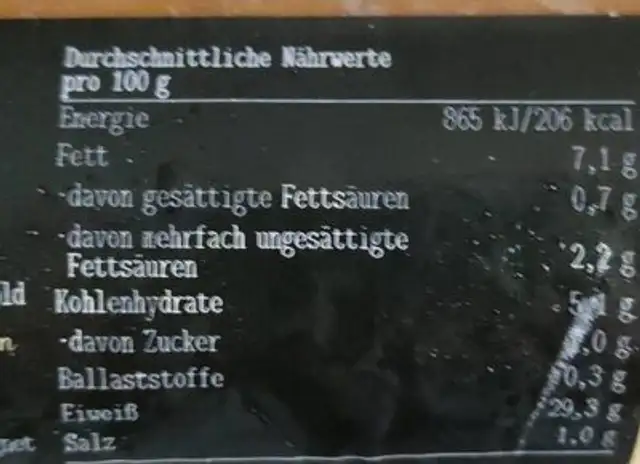 Seitan geräuchert nutrition facts table