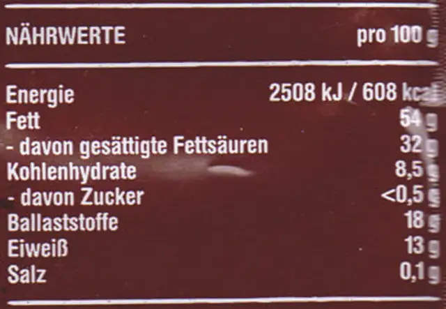 Kakao nibs nutrition facts table