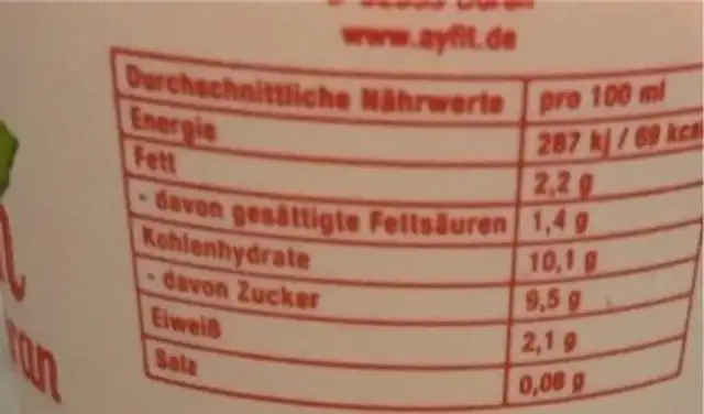 Ayran Kirsch nutrition facts table
