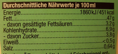 Sandwichcreme - Klassik nutrition facts table