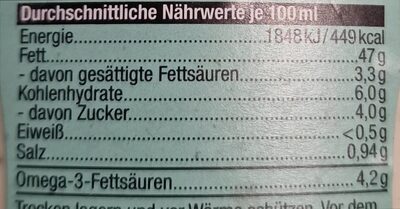 Sandwichcreme - Dänische Art nutrition facts table