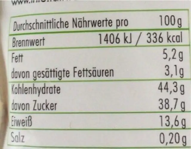 koffein-kakao nutrition facts table