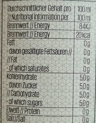 Cucumis nutrition facts table